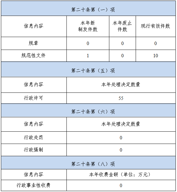 微信图片_20240126154101