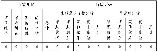 微信图片_20240126154249