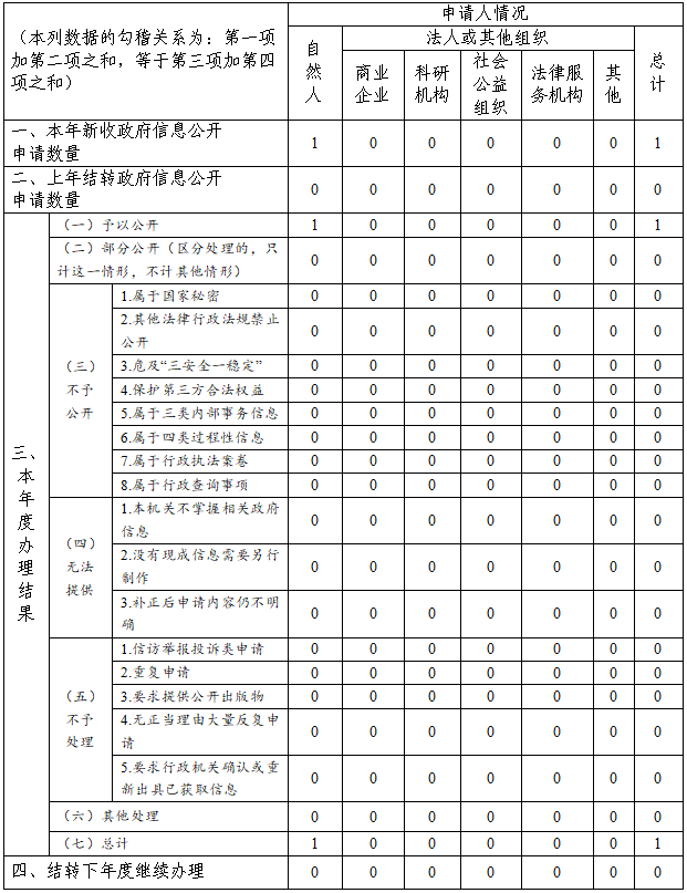 微信图片_20240126154528